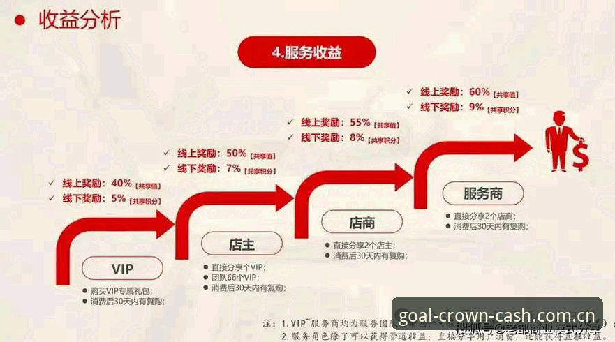 皇冠现金入口 皇冠现金平台行业影响力全面解析:从入口体验到生态布局的深度洞察