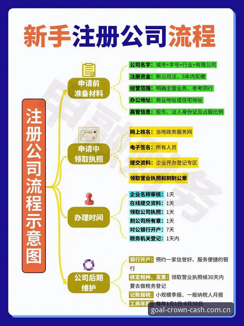 皇冠现金中国入口实用指南——新手必备的注册与登录技巧