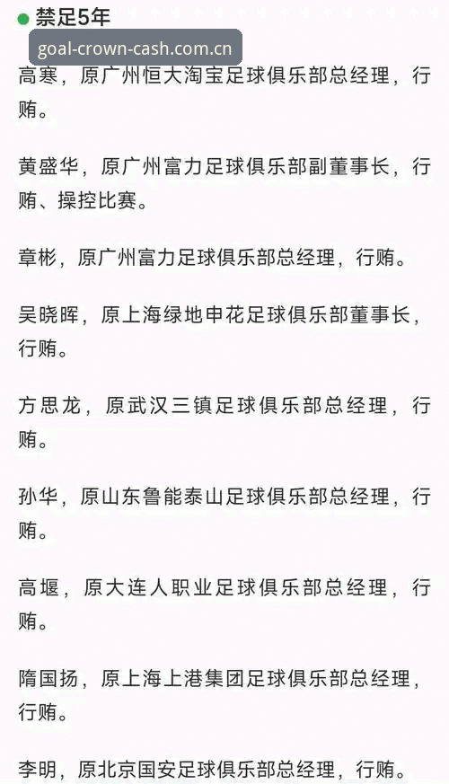 如何看待中国足协第三批禁足名单？皇冠现金用户如何安全获取赛事信息？